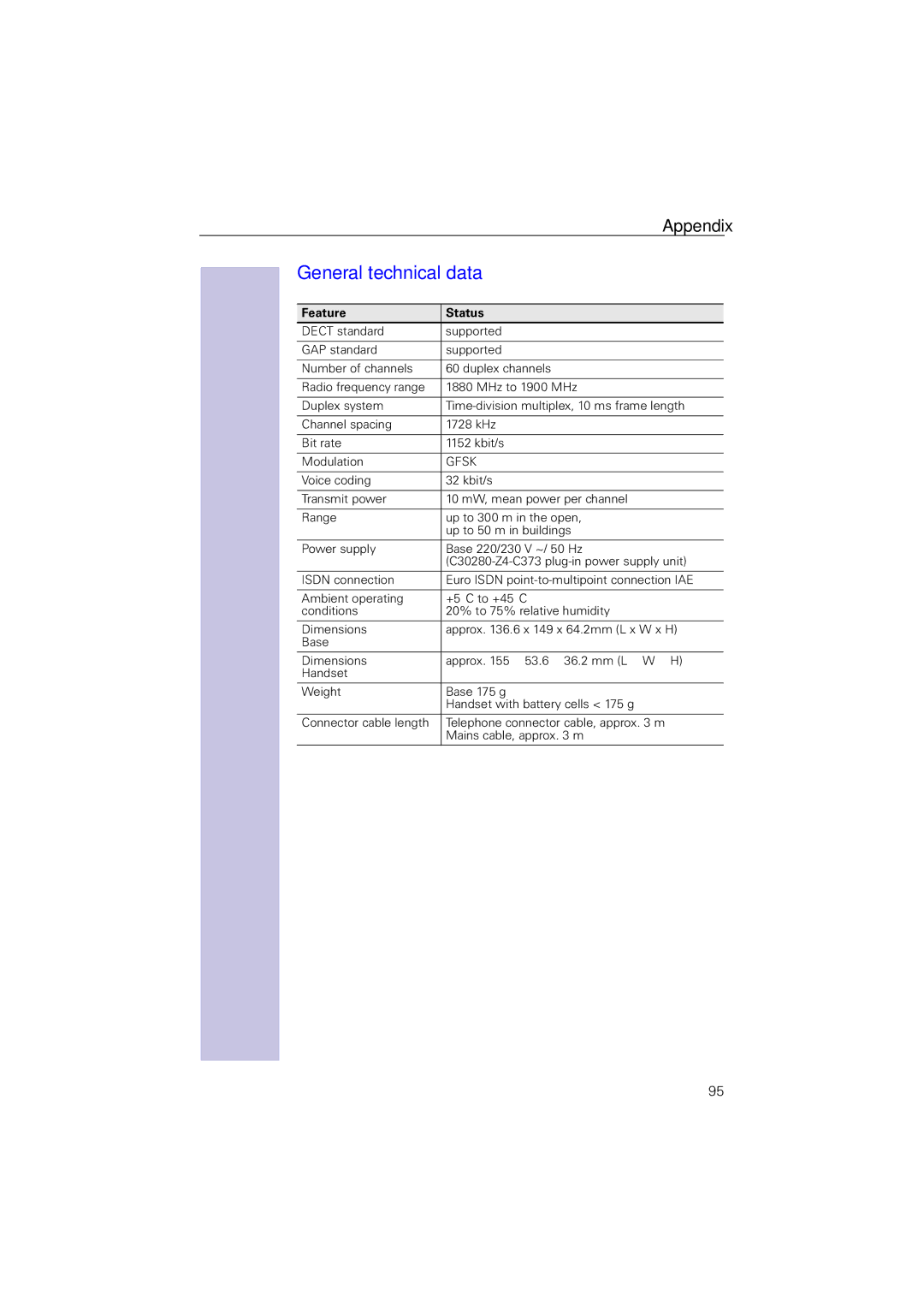 Siemens 4110 operating instructions General technical data, Feature Status 