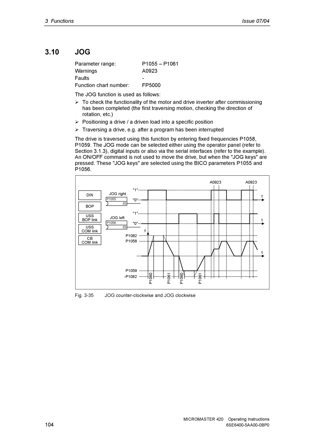 Siemens 420 manual 10 JOG, JOG counter-clockwise and JOG clockwise 