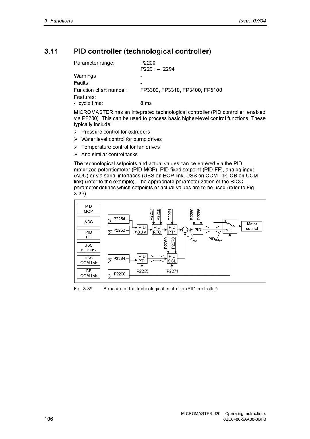 Siemens 420 manual PID controller technological controller, Structure of the technological controller PID controller 