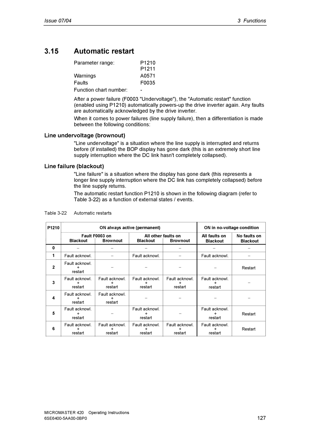 Siemens 420 manual Automatic restart, Line undervoltage brownout, Line failure blackout, Blackout Brownout 