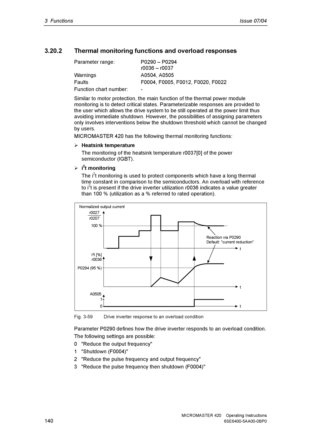 Siemens 420 manual Thermal monitoring functions and overload responses, Heatsink temperature, I2t monitoring 