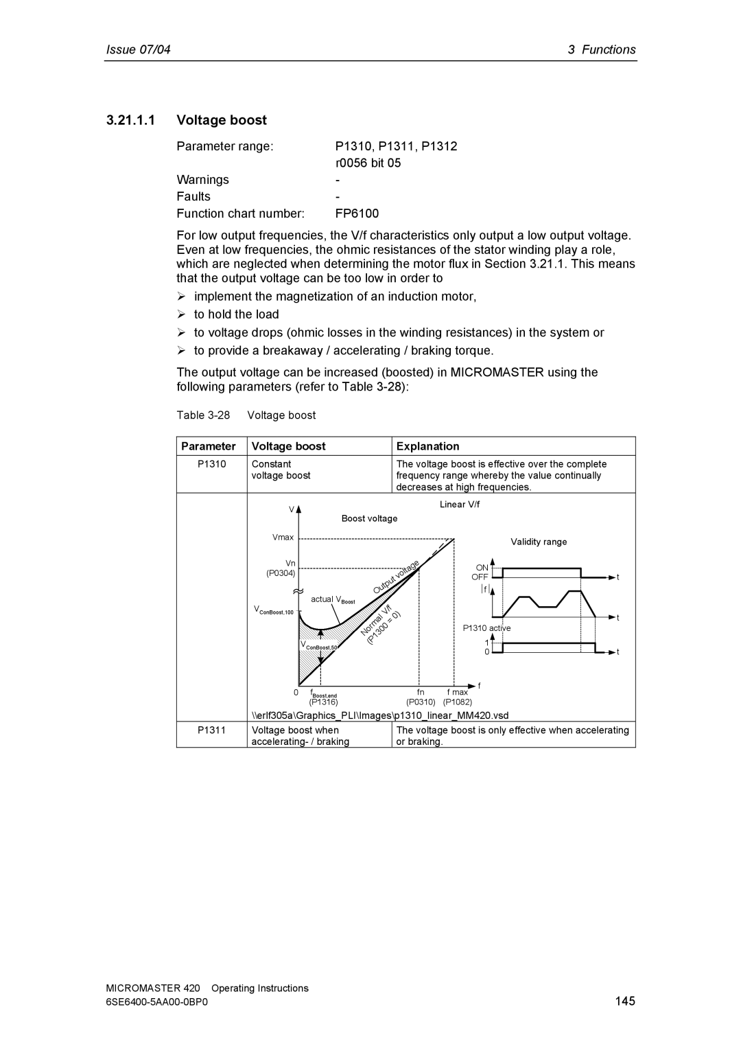 Siemens 420 manual Parameter Voltage boost Explanation 