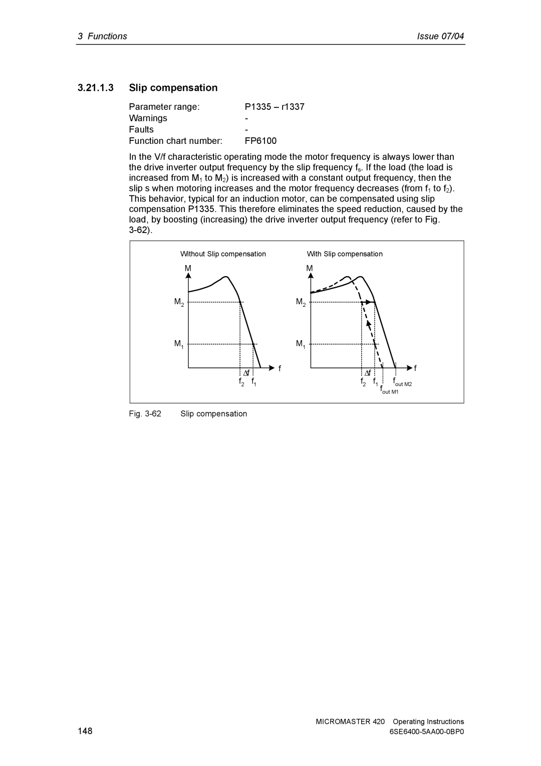 Siemens 420 manual Slip compensation 