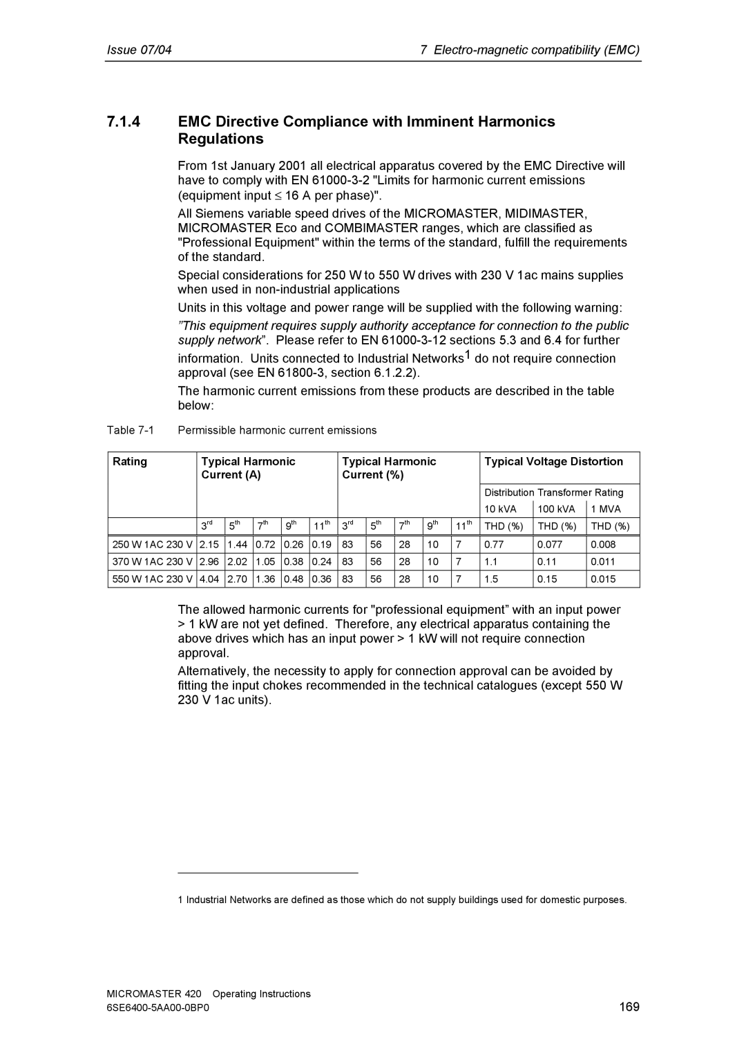 Siemens 420 manual EMC Directive Compliance with Imminent Harmonics Regulations 