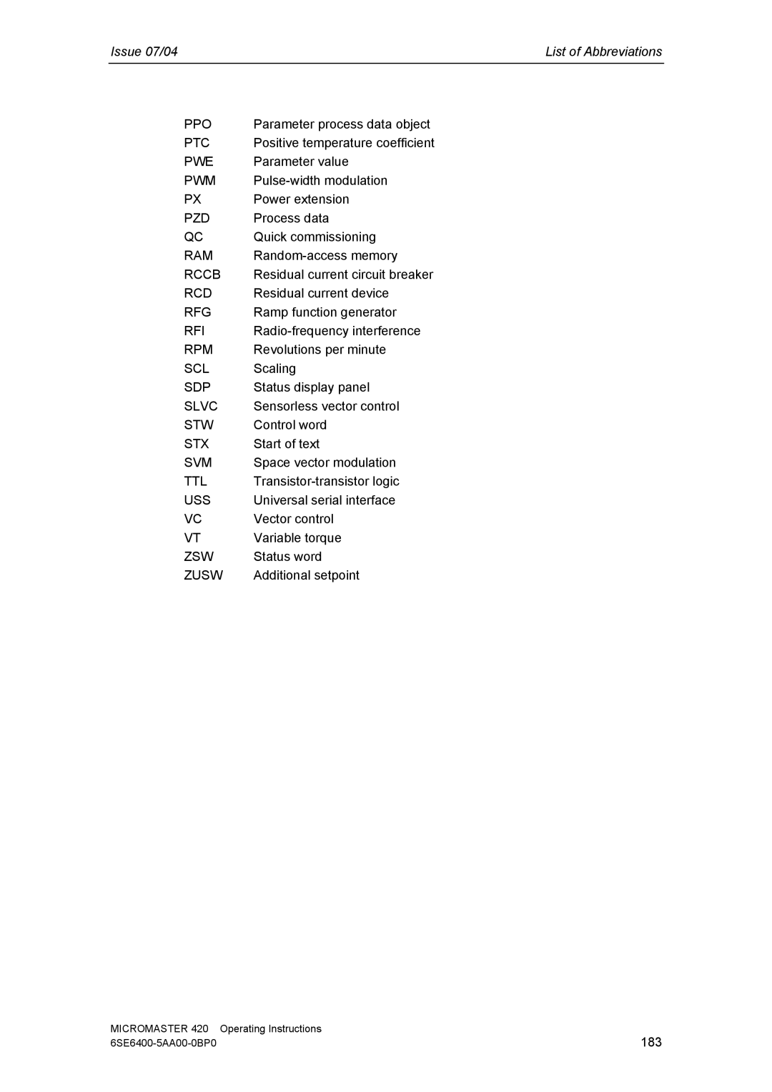 Siemens 420 manual Ppo 