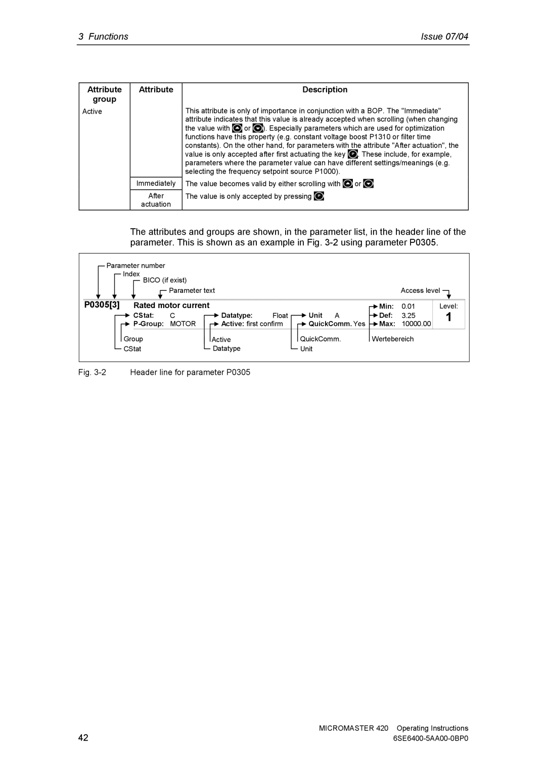 Siemens 420 manual P03053, Rated motor current 