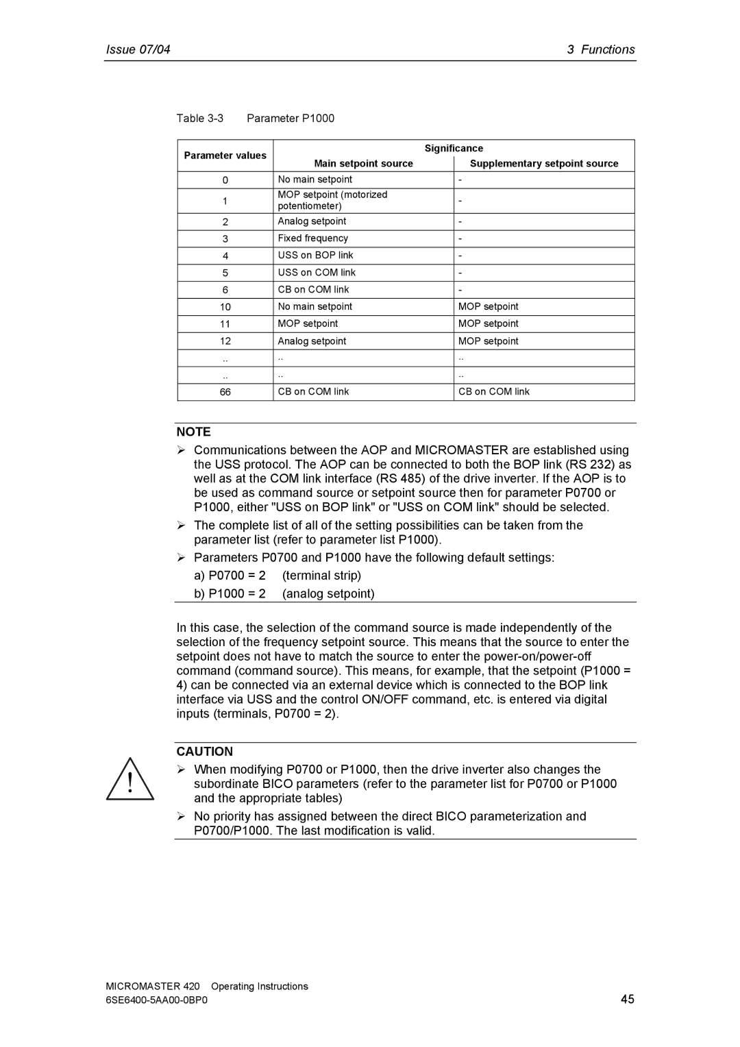 Siemens 420 manual Significance, Main setpoint source Supplementary setpoint source 