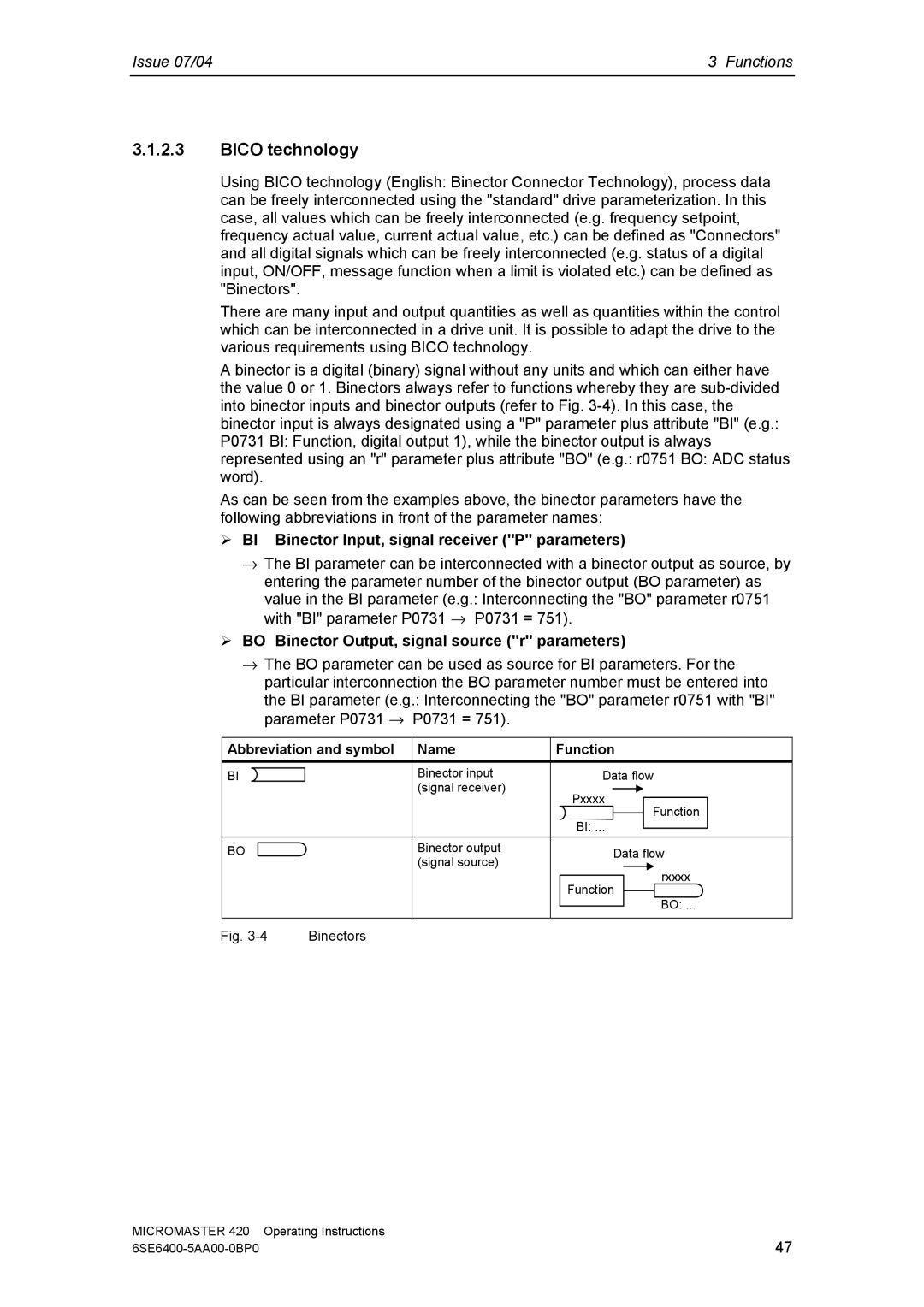 Siemens 420 manual Bico technology, BI Binector Input, signal receiver P parameters, Abbreviation and symbol Name Function 
