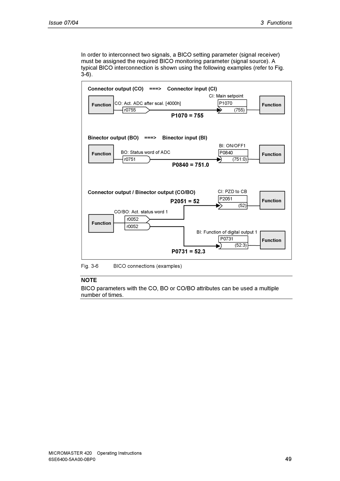 Siemens 420 manual P1070 =, P0840 =, P2051 =, P0731 = 