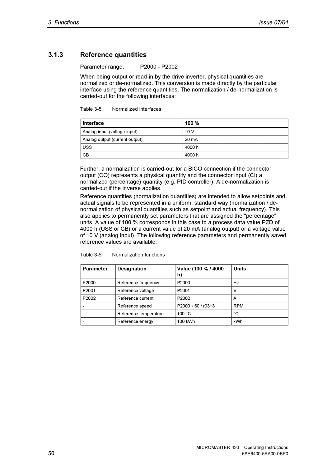 Siemens 420 manual Reference quantities, Interface 100 %, Parameter Designation Value 100 % Units 