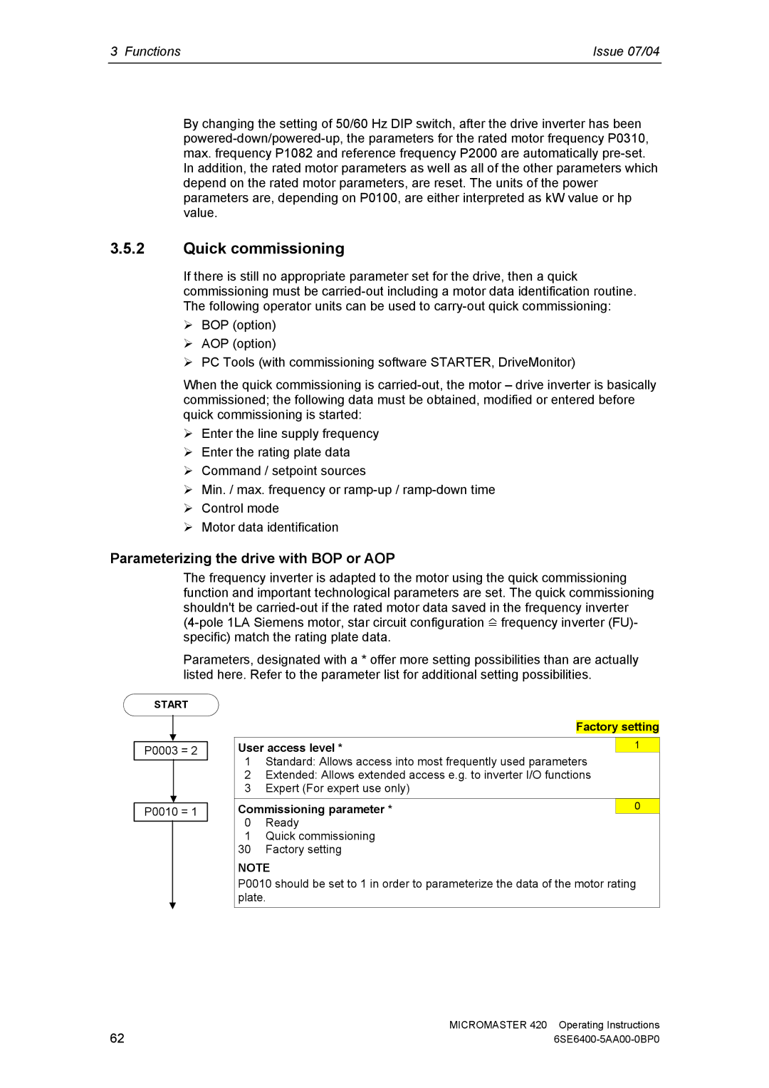 Siemens 420 manual Quick commissioning, Parameterizing the drive with BOP or AOP, Factory setting User access level 