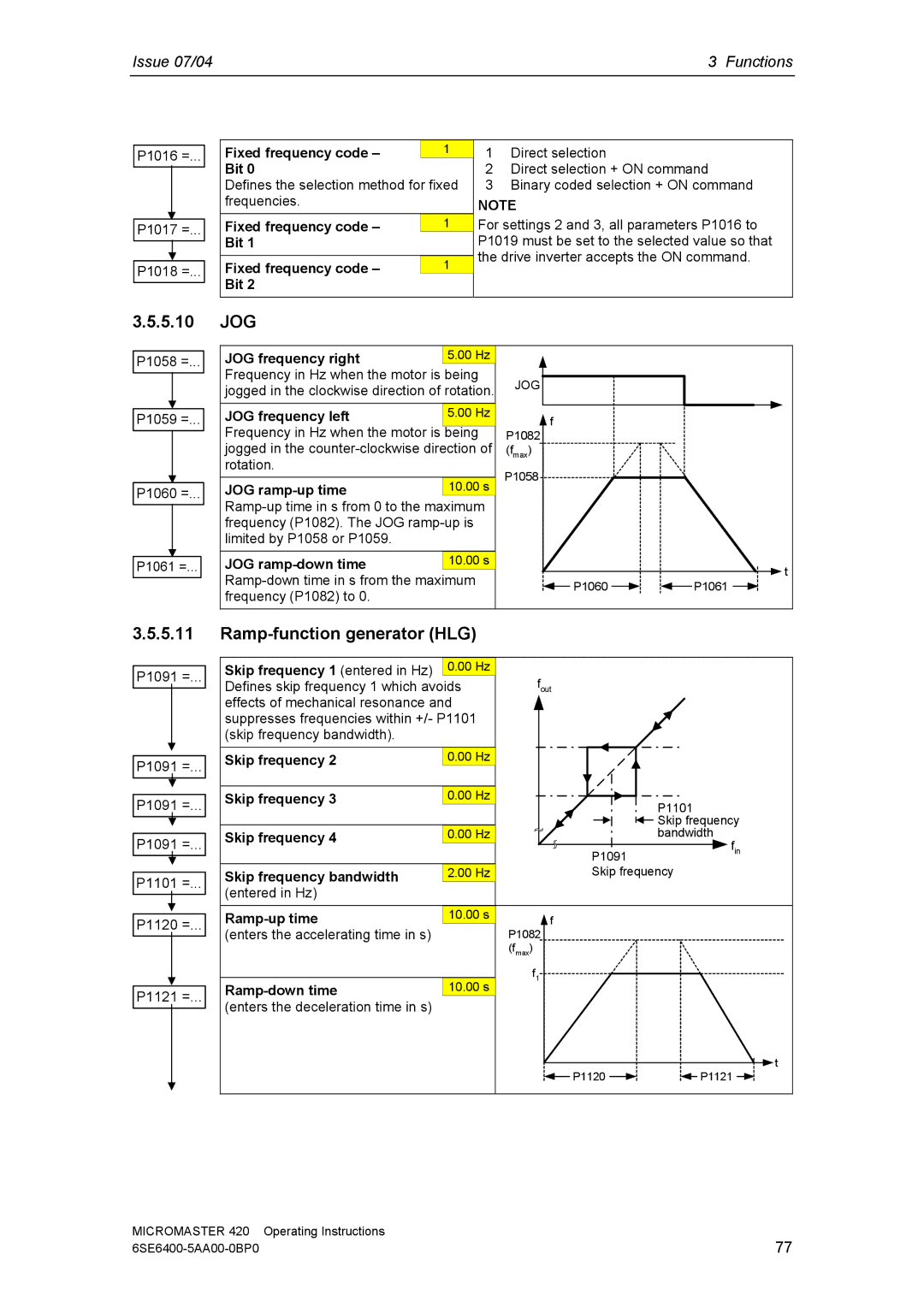 Siemens 420 manual 5.10 JOG, Ramp-function generator HLG 