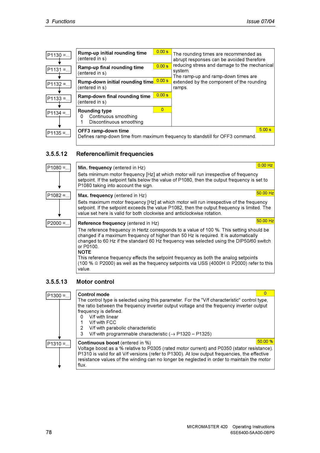 Siemens 420 manual Reference/limit frequencies, Motor control 