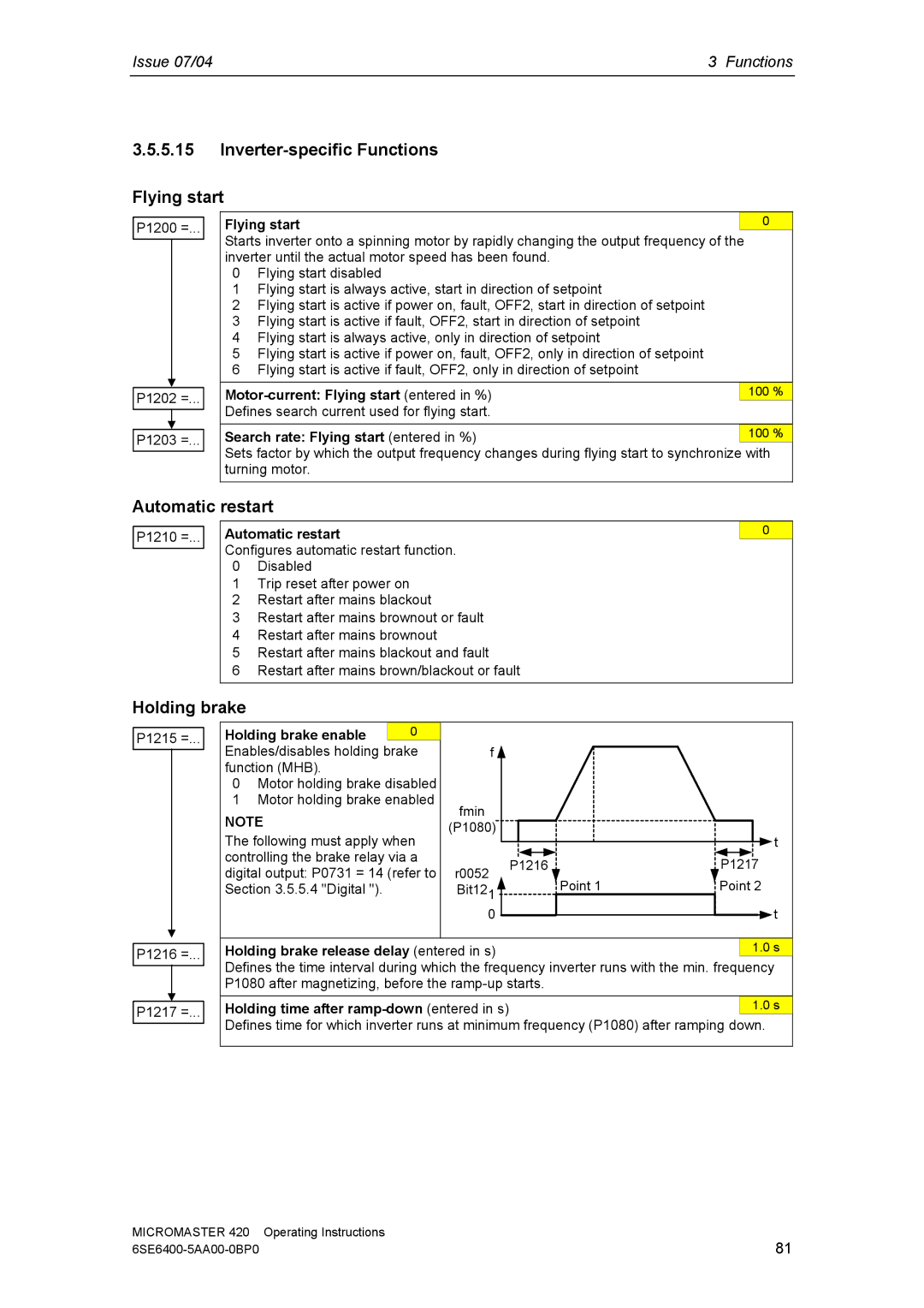 Siemens 420 manual Inverter-specific Functions Flying start, Automatic restart, Holding brake 
