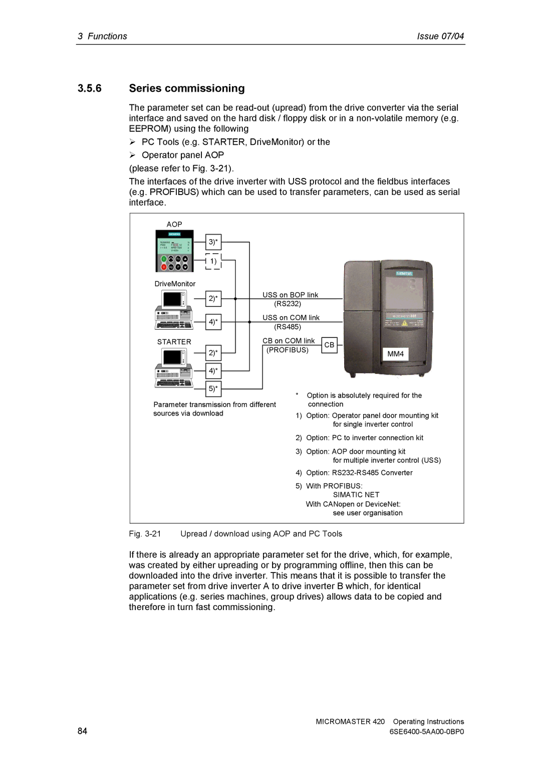 Siemens 420 manual Series commissioning, MM4 