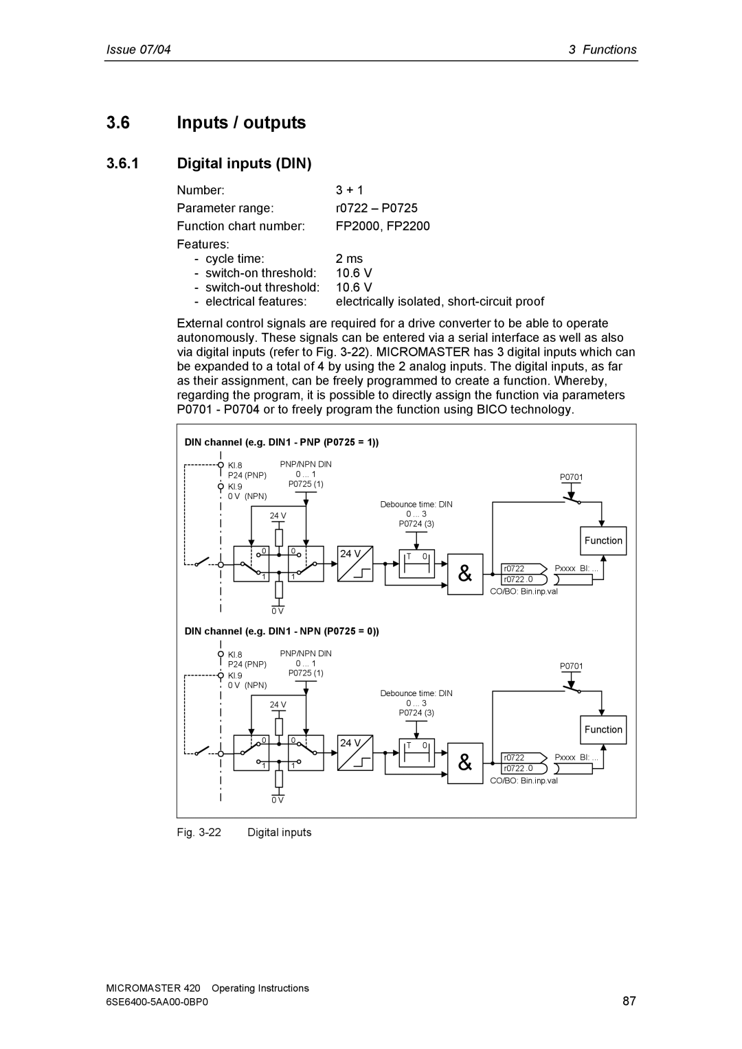 Siemens 420 manual Inputs / outputs, Digital inputs DIN 