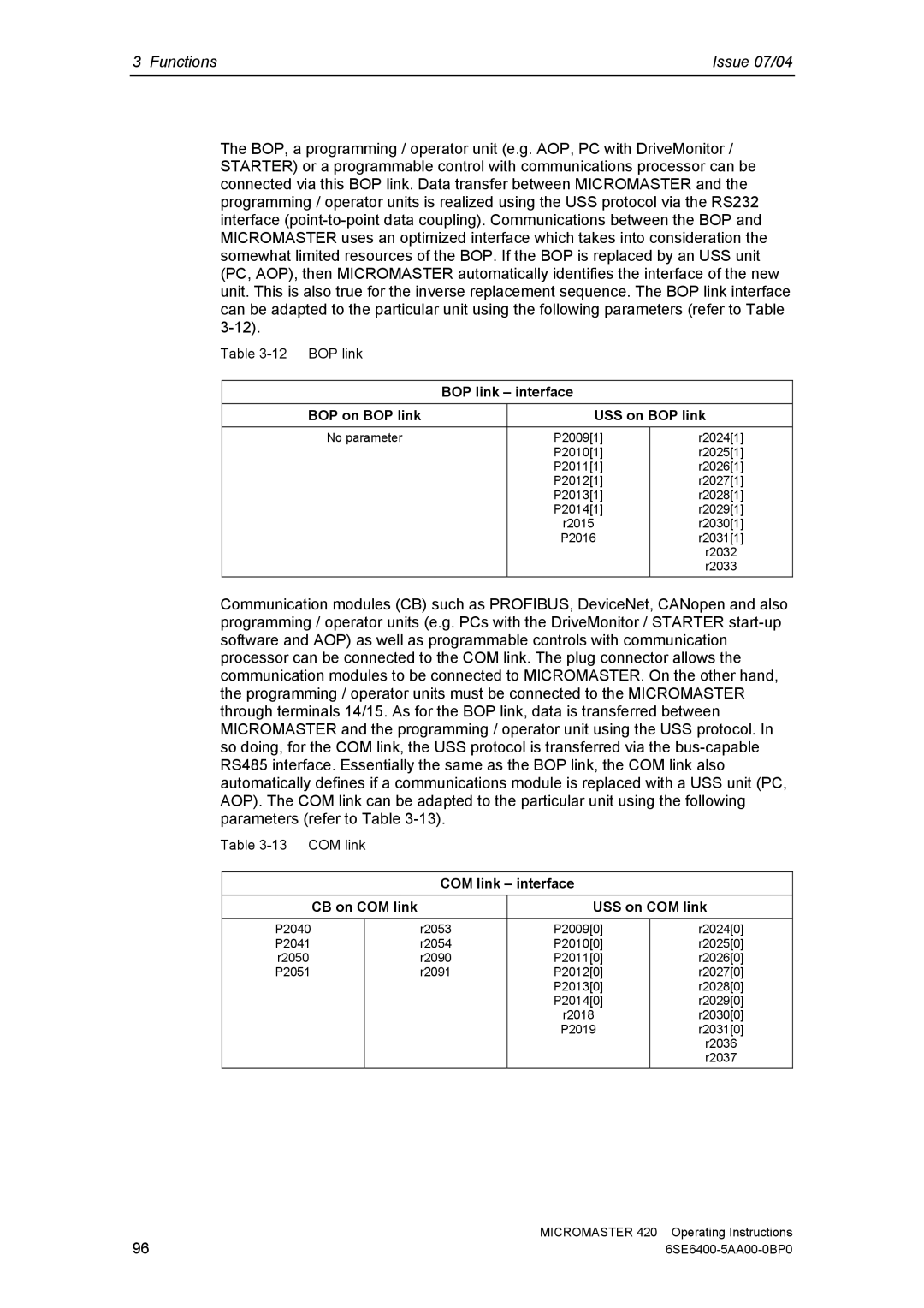 Siemens 420 manual BOP link interface BOP on BOP link USS on BOP link, COM link interface CB on COM link USS on COM link 