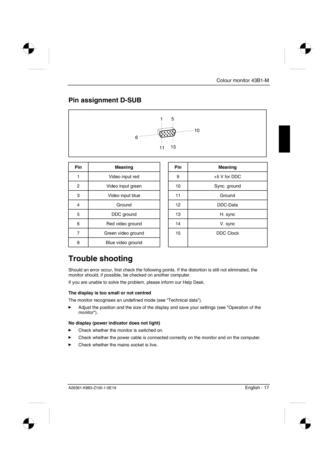 Siemens 43B1-M manual Trouble shooting, Pin assignment D-SUB, Pin Meaning, Display is too small or not centred 