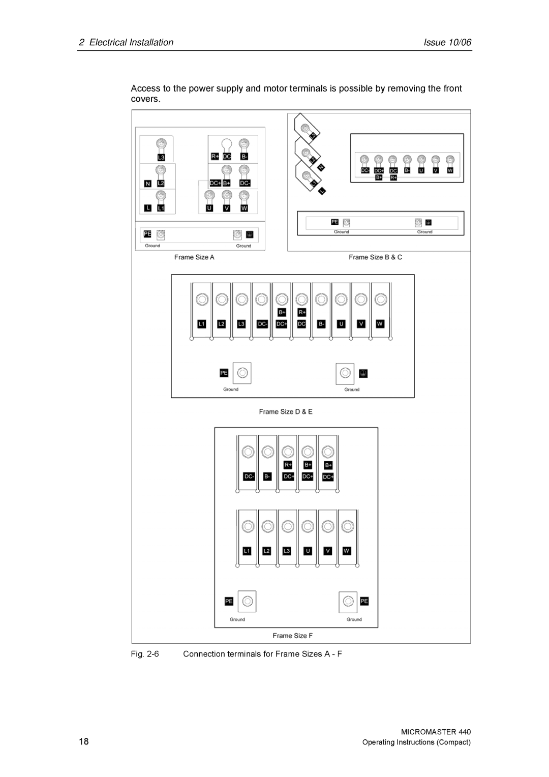 Siemens 440 operating instructions Connection terminals for Frame Sizes a F 