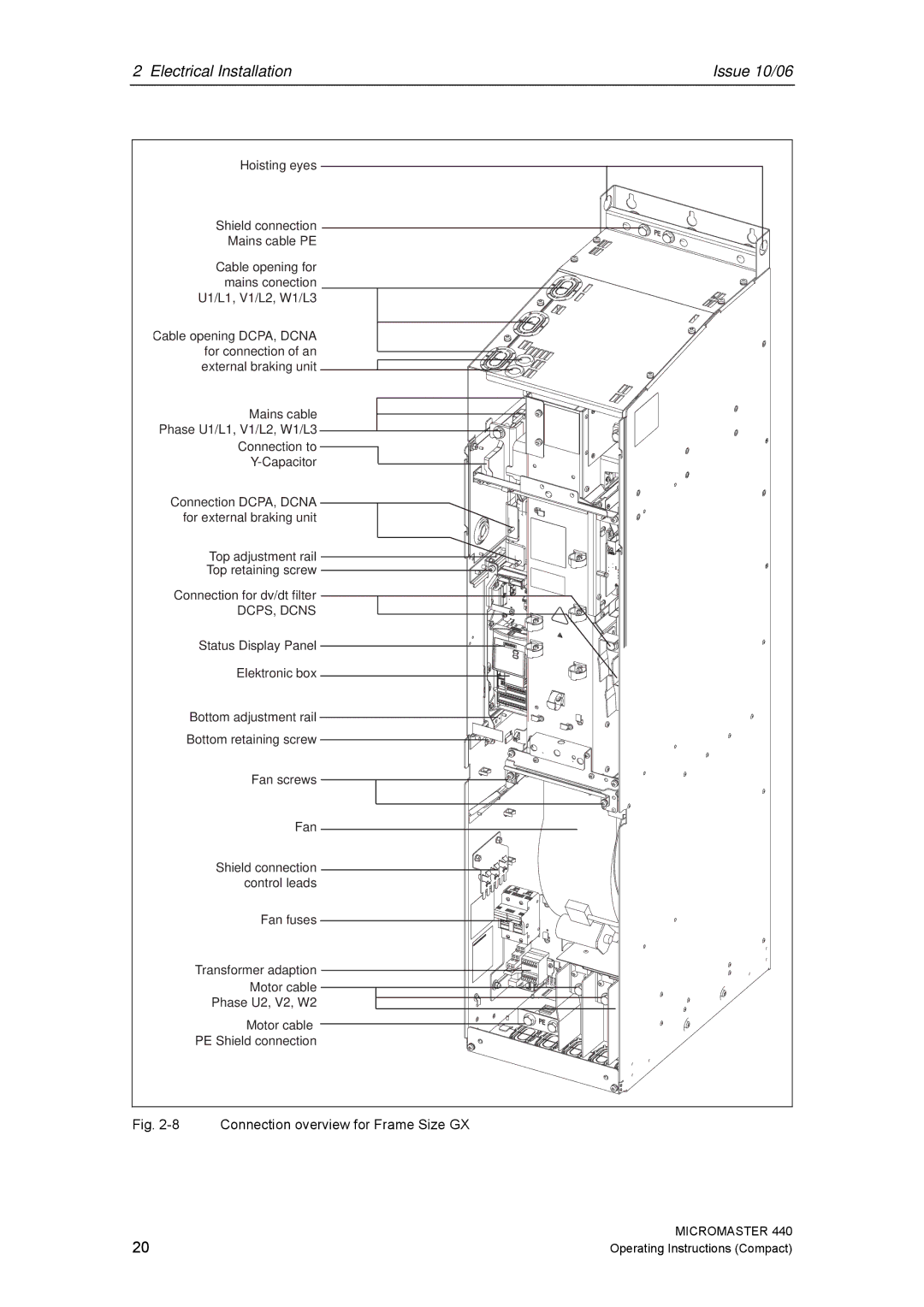 Siemens 440 operating instructions Connection overview for Frame Size GX 