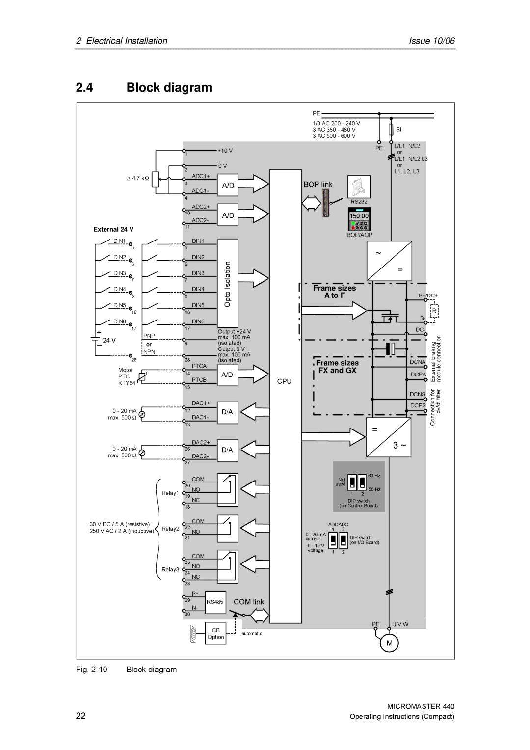 Siemens 440 operating instructions Block diagram, Frame sizes, To F, FX and GX 