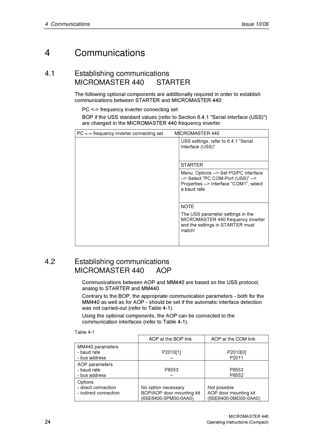 Siemens 440 Establishing communications, PC frequency inverter connecting set, AOP at the BOP link AOP at the COM link 