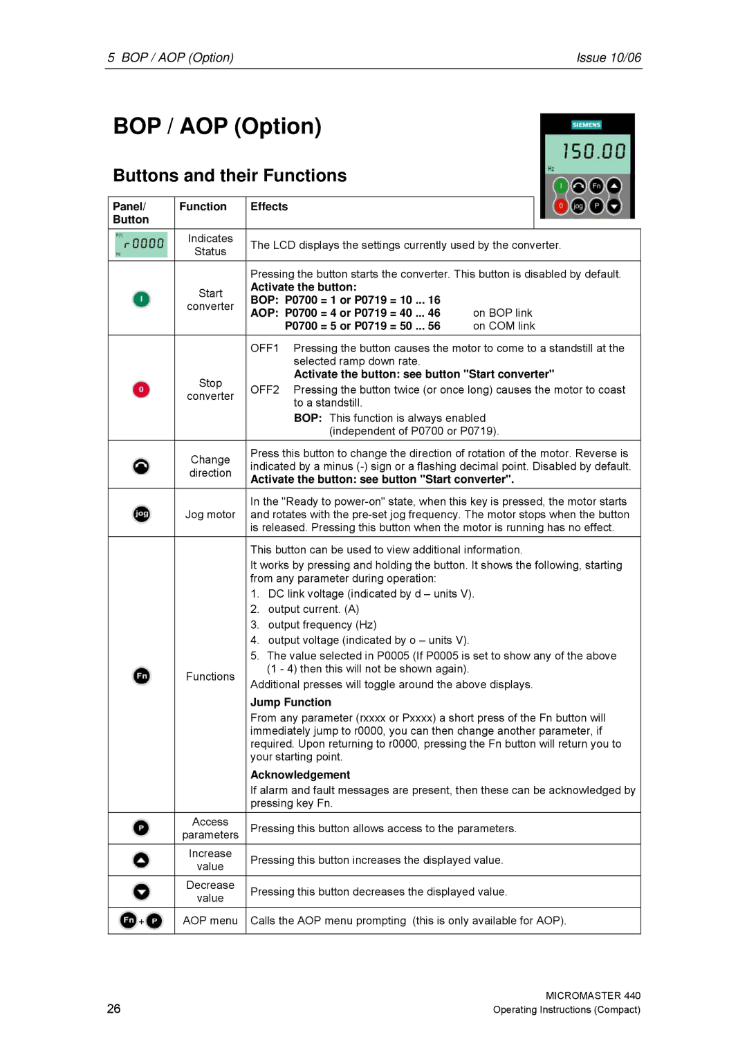 Siemens 440 operating instructions Buttons and their Functions 