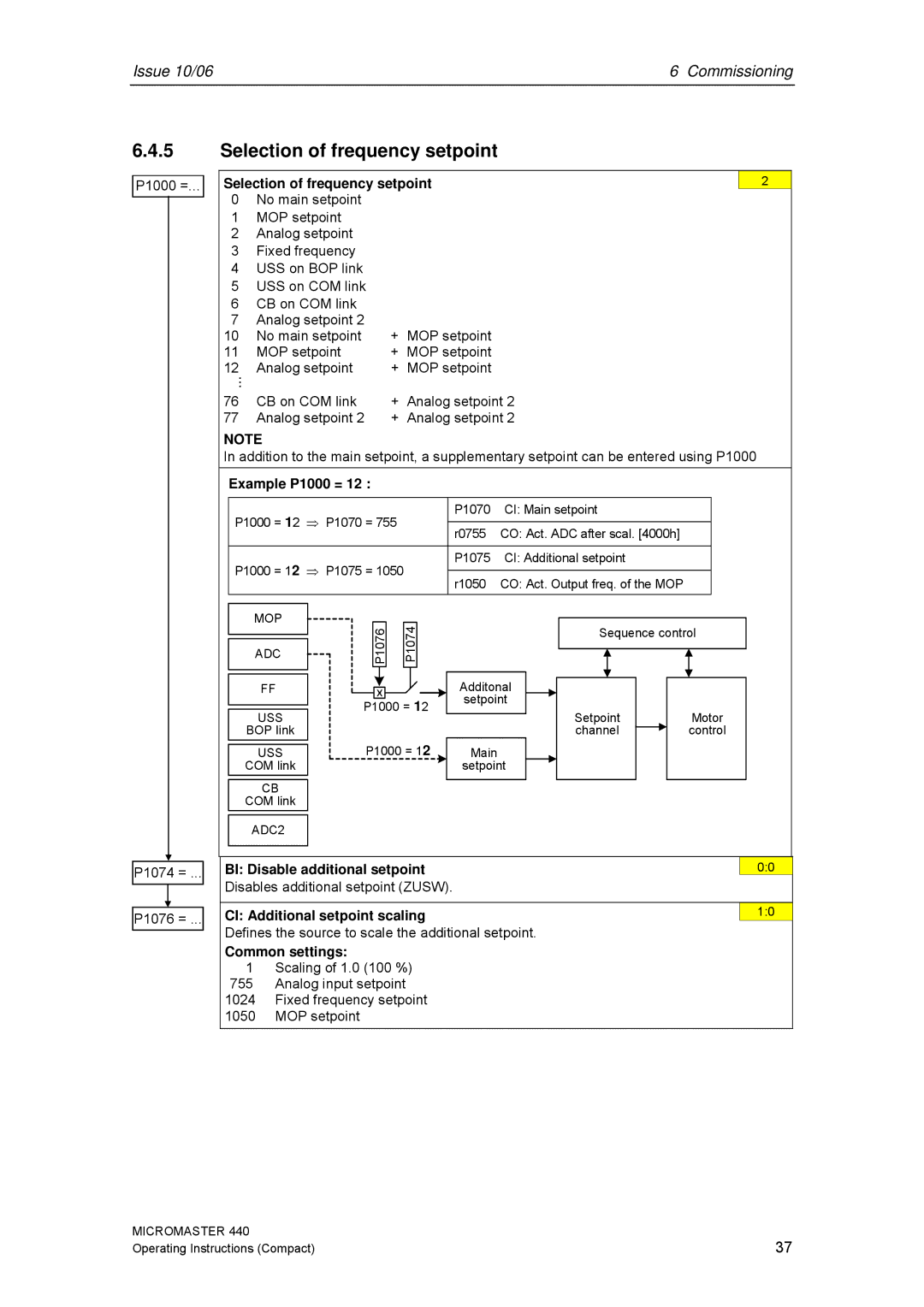 Siemens 440 Selection of frequency setpoint, Example P1000 =, BI Disable additional setpoint, Common settings 