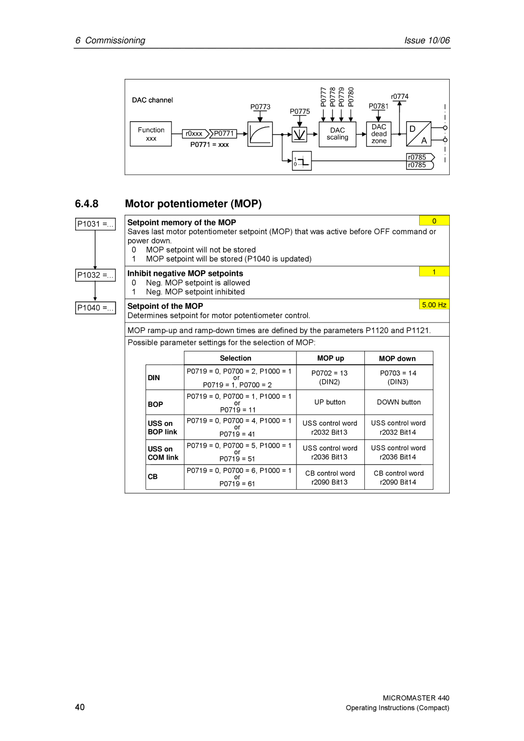 Siemens 440 Motor potentiometer MOP, Setpoint memory of the MOP, Inhibit negative MOP setpoints, Setpoint of the MOP 