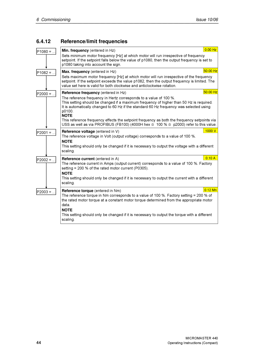 Siemens 440 operating instructions Reference/limit frequencies 