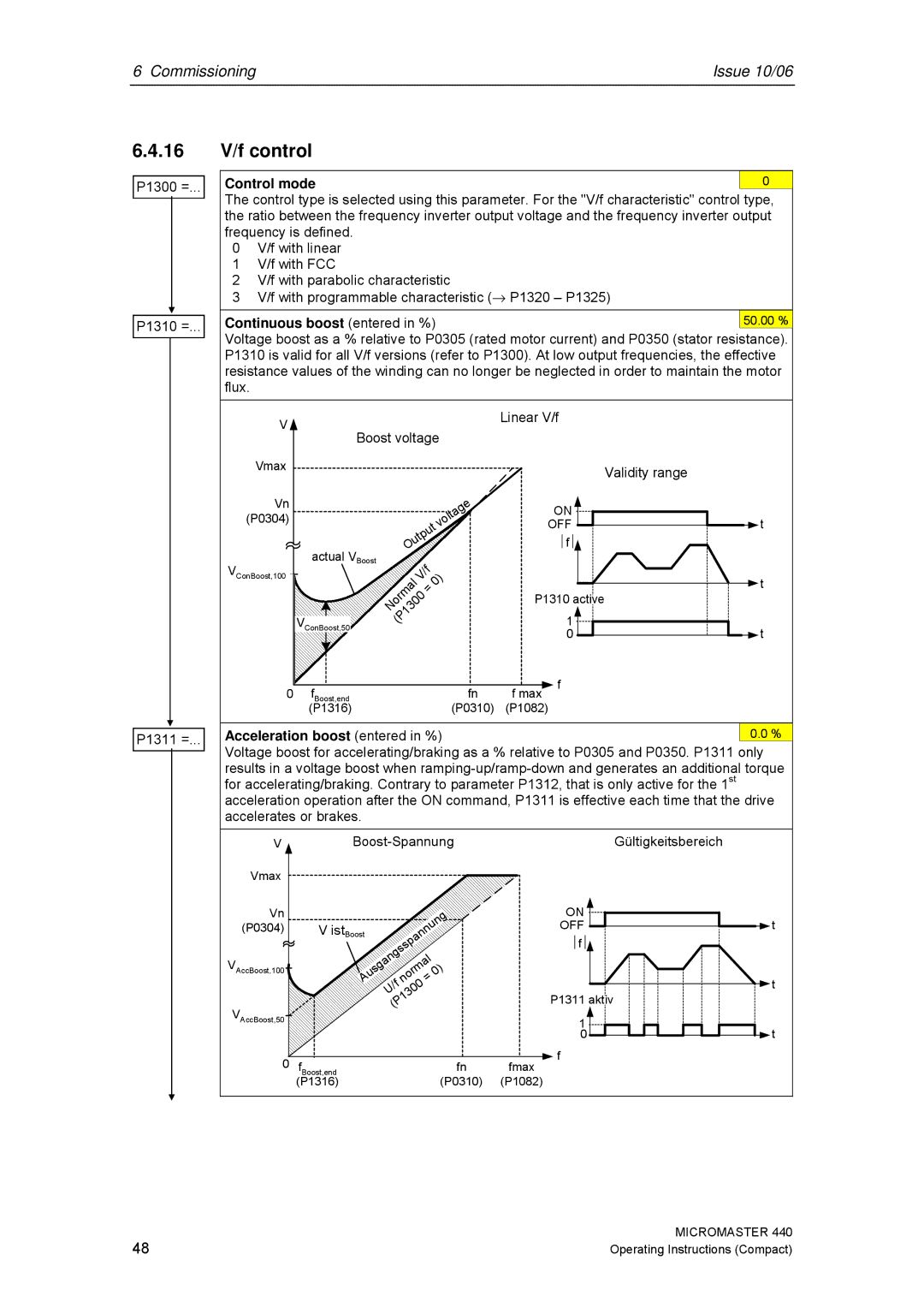 Siemens 440 operating instructions 16 V/f control, Continuous boost entered in %, Acceleration boost entered in % 