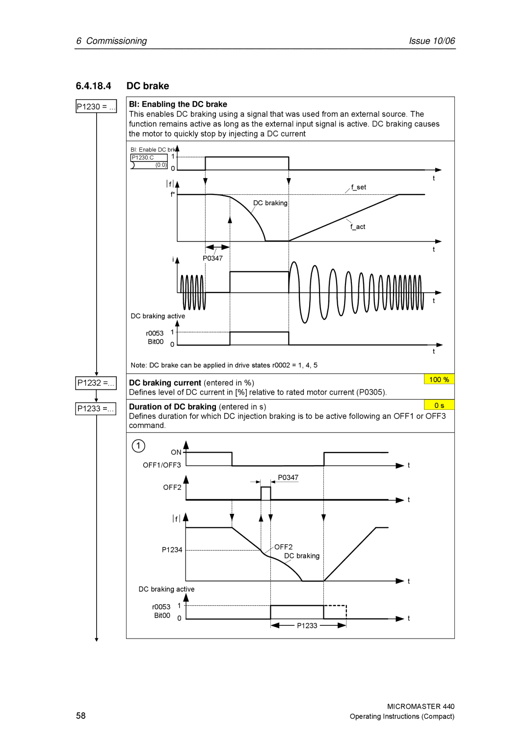 Siemens 440 operating instructions P1230 = P1232 = P1233 =, BI Enabling the DC brake, DC braking current entered in % 