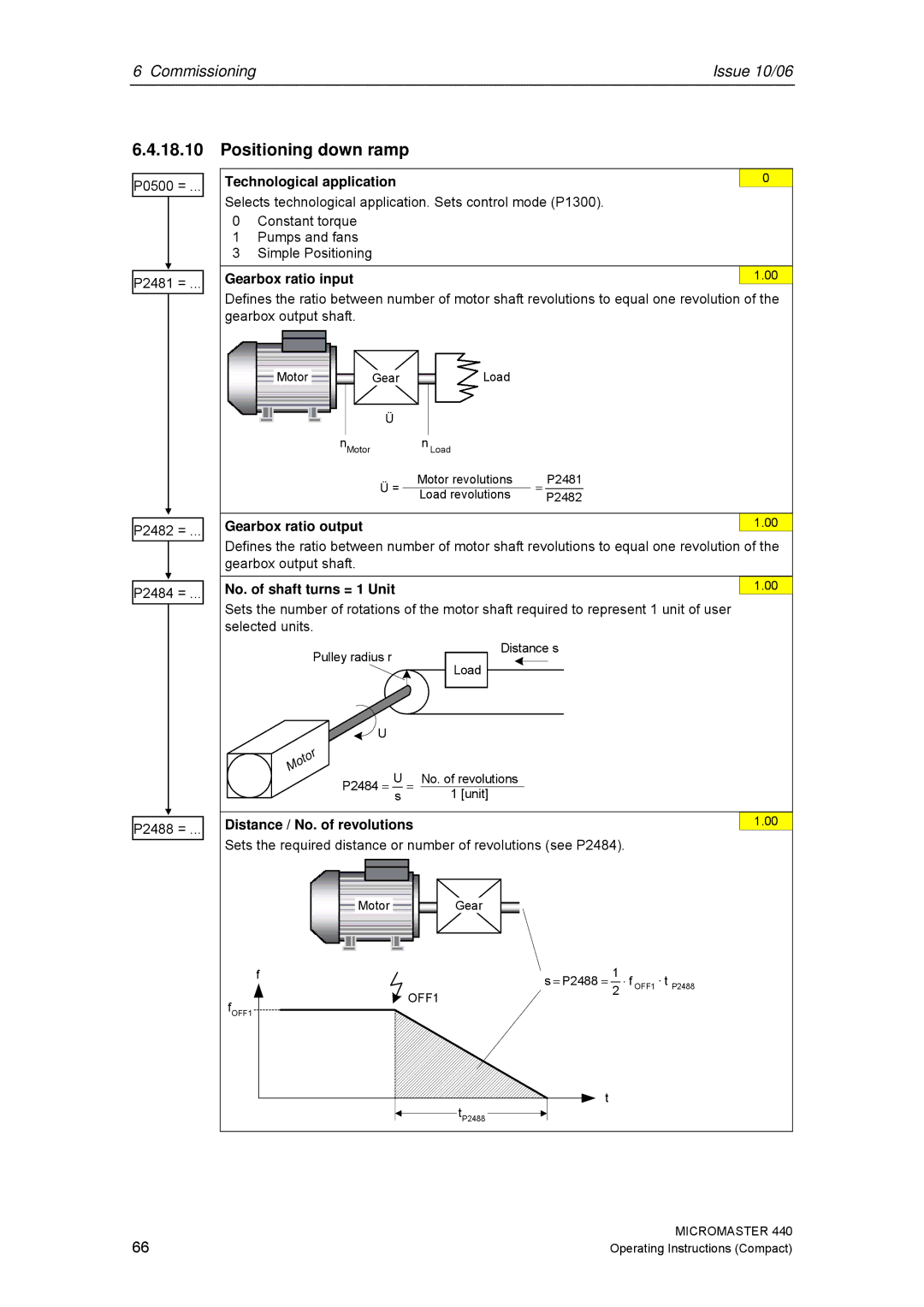 Siemens 440 operating instructions Positioning down ramp 