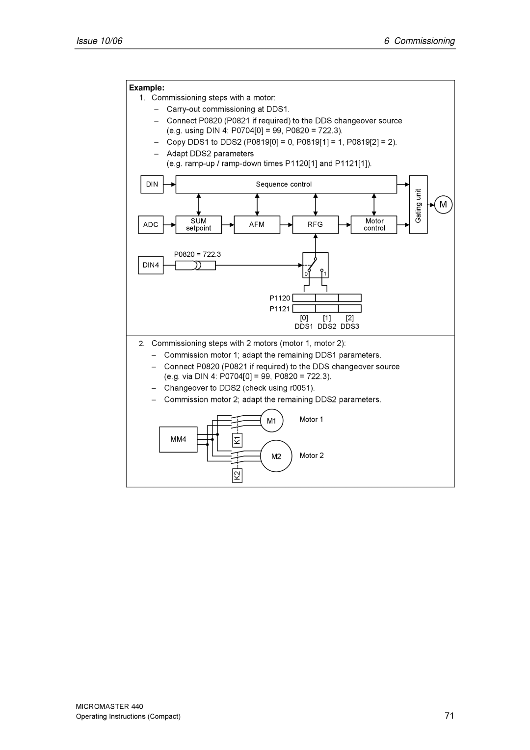 Siemens 440 operating instructions Din 