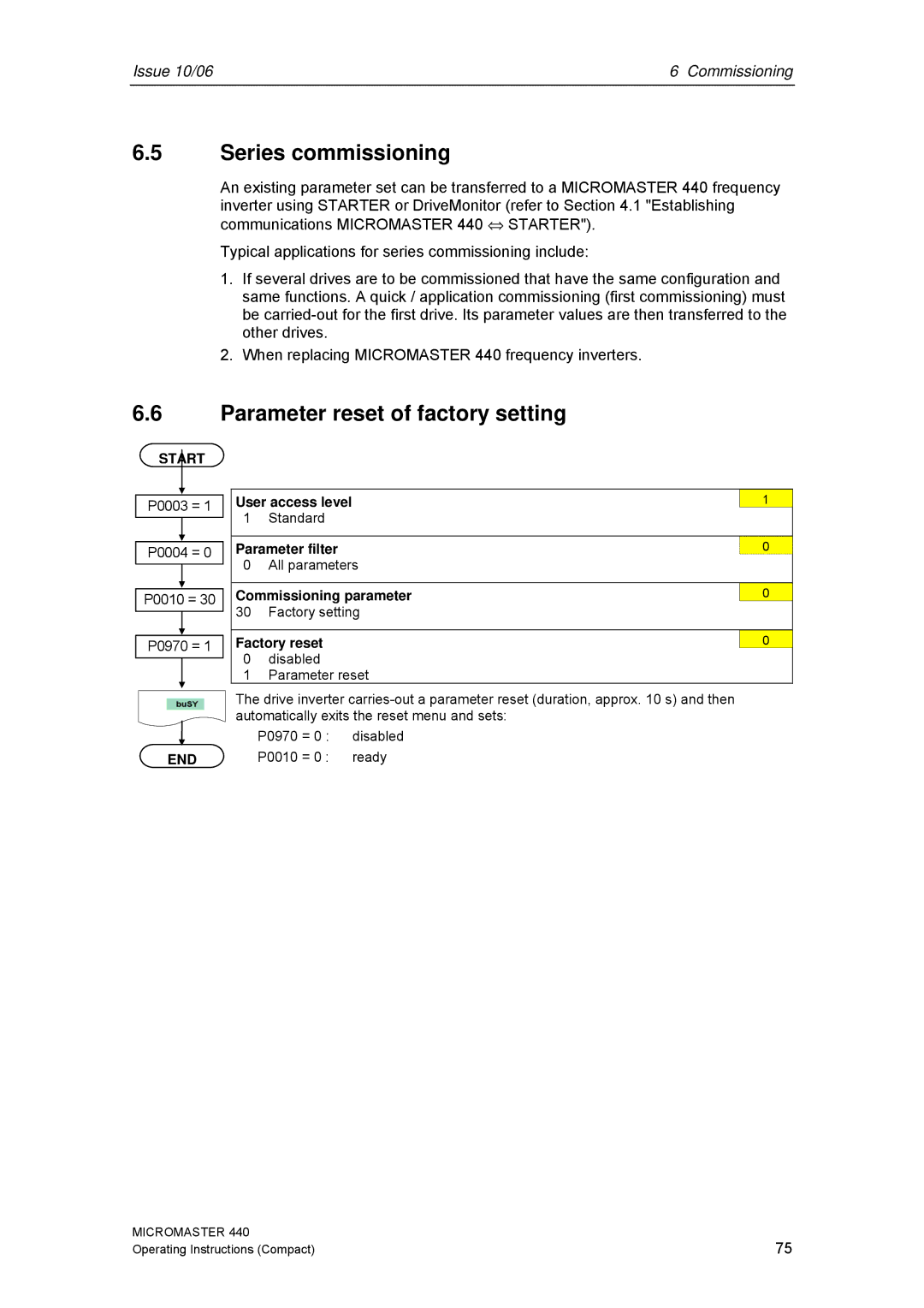 Siemens 440 operating instructions Series commissioning, Parameter reset of factory setting, Factory reset 