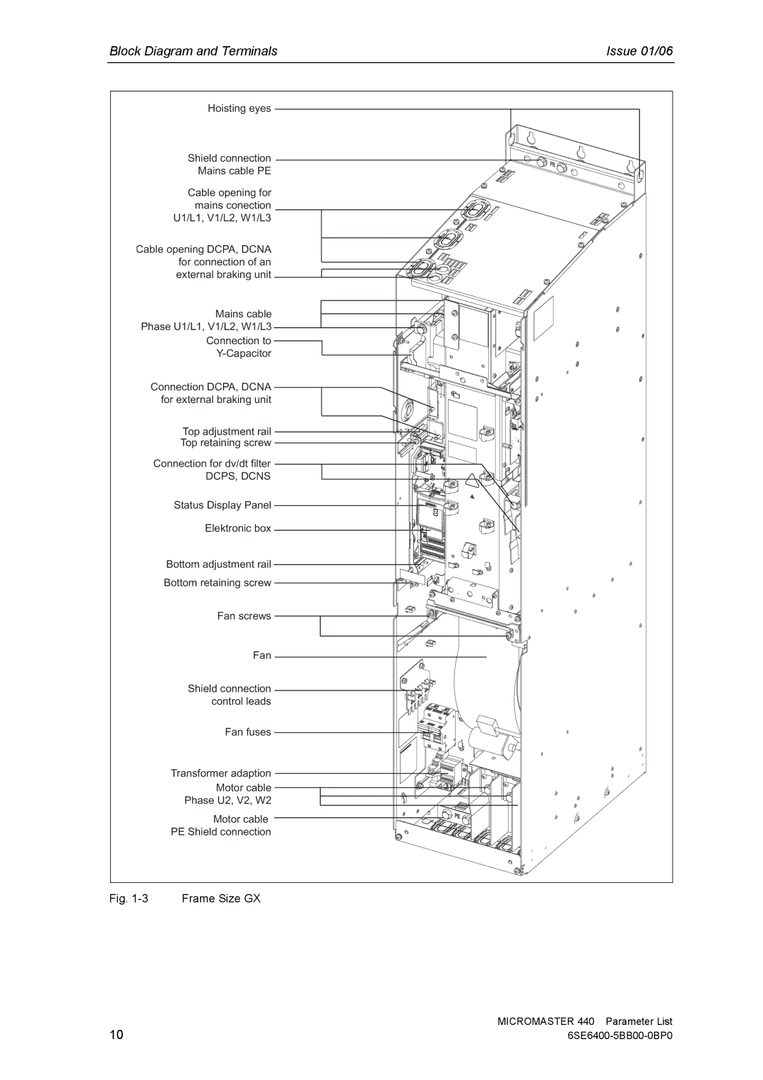 Siemens 440 manual Frame Size GX 