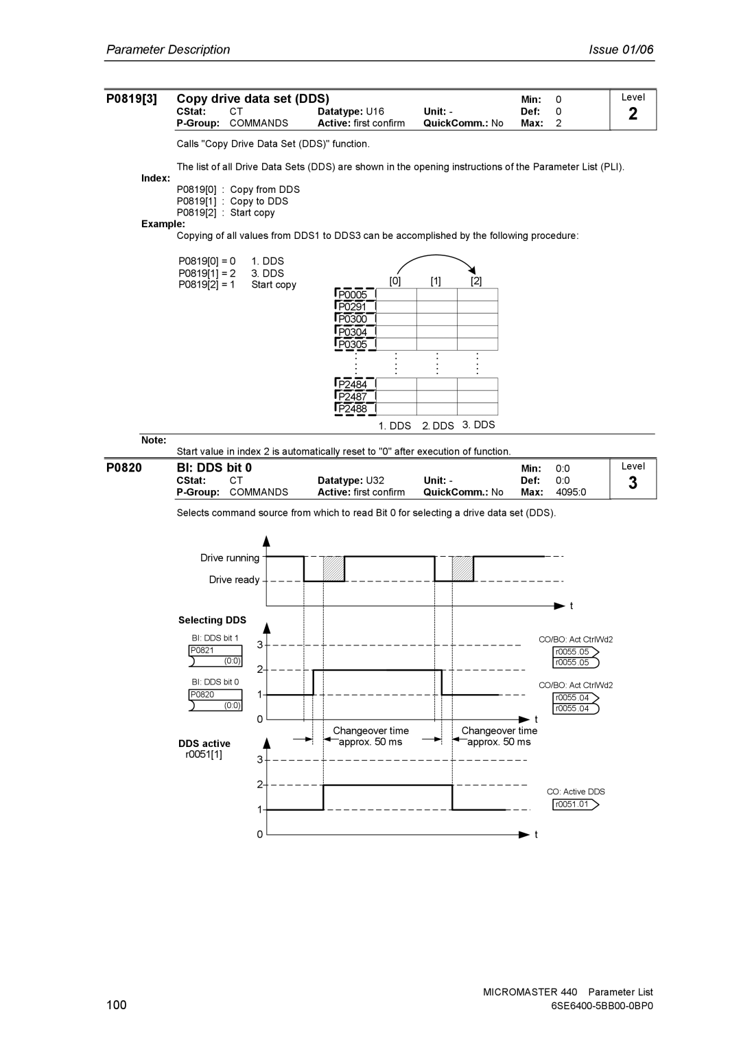 Siemens 440 manual P08193 Copy drive data set DDS, P0820 BI DDS bit, 100, Selecting DDS, DDS active 