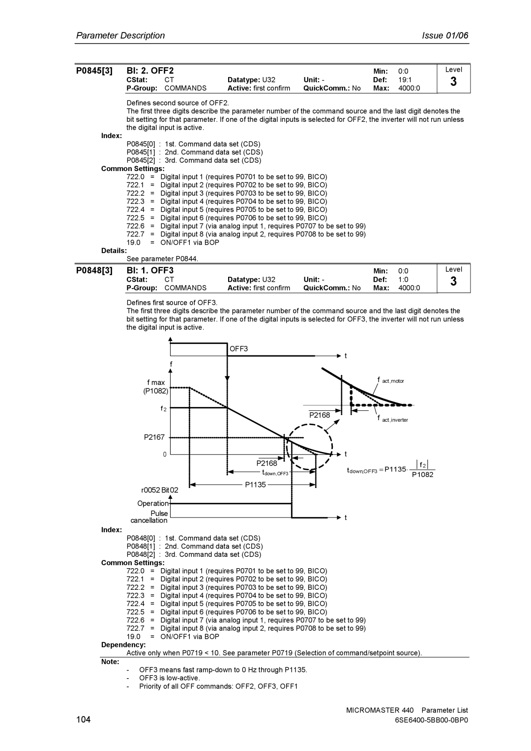 Siemens 440 manual P08453 BI 2. OFF2, P08483 BI 1. OFF3, 104, Min CStat Datatype U32 Unit Def 191 Group 