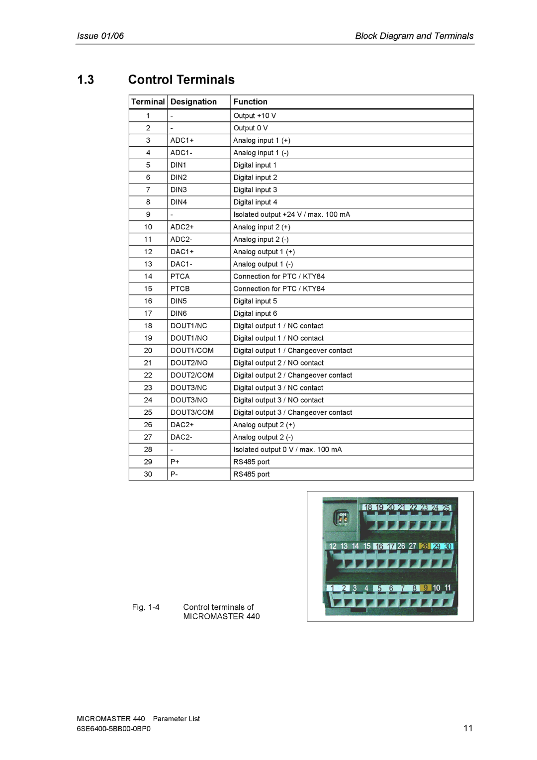 Siemens 440 manual Control Terminals, Terminal Designation Function 