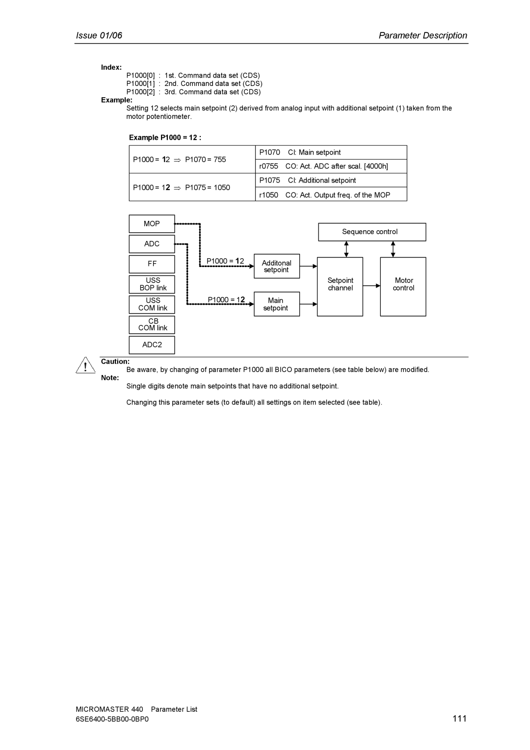 Siemens 440 manual 111, Example P1000 