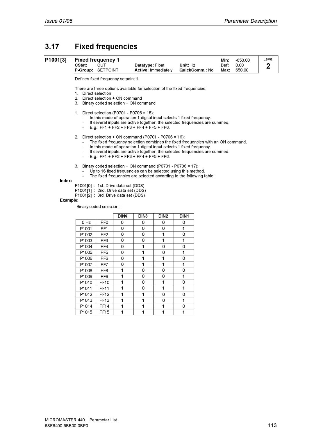 Siemens 440 Fixed frequencies, P10013 Fixed frequency, Active Immediately QuickComm. No Max 650.00, DIN4 DIN3 DIN2 DIN1 