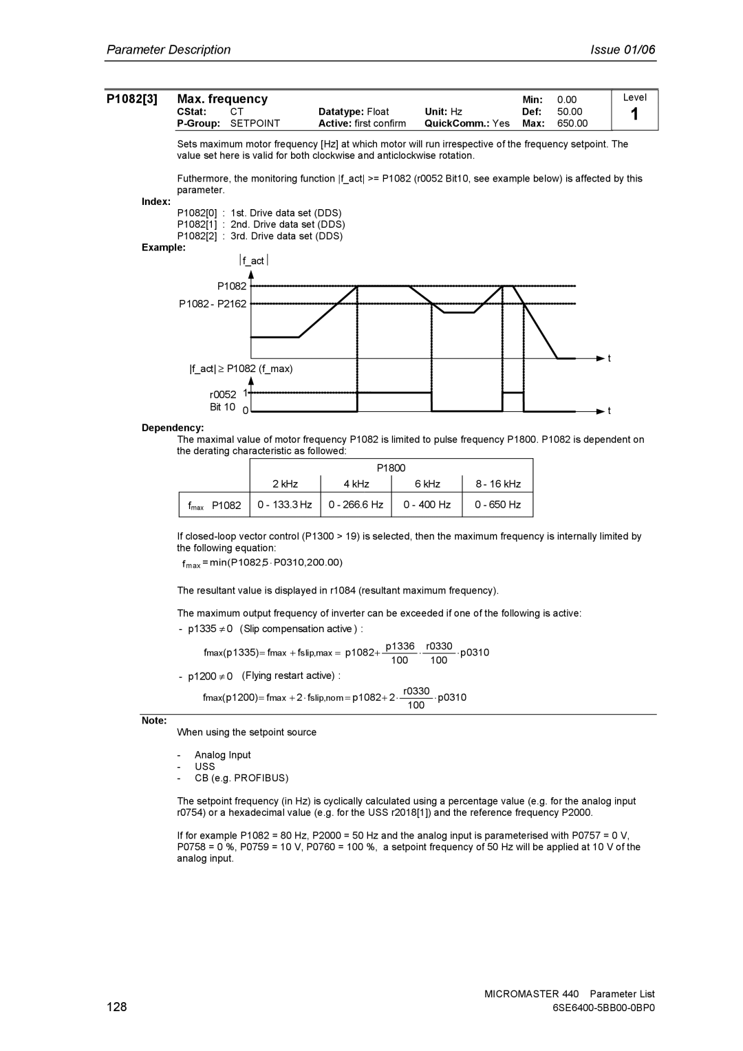 Siemens 440 manual P10823 Max. frequency, 128, Min CStat Datatype Float Unit Hz Def 50.00 Group 