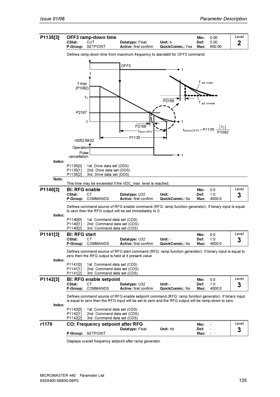 Siemens 440 manual P11353 OFF3 ramp-down time, P11403 BI RFG enable, P11413 BI RFG start, P11423 BI RFG enable setpoint 