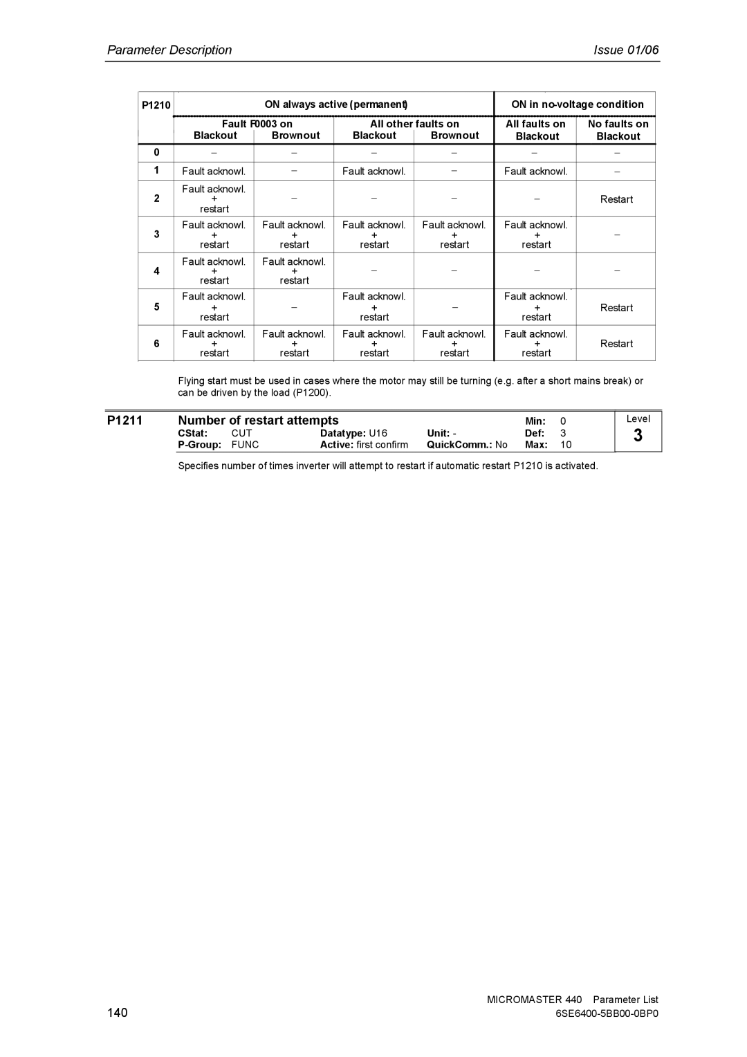 Siemens 440 manual P1211 Number of restart attempts, 140, No faults on, Blackout Brownout 