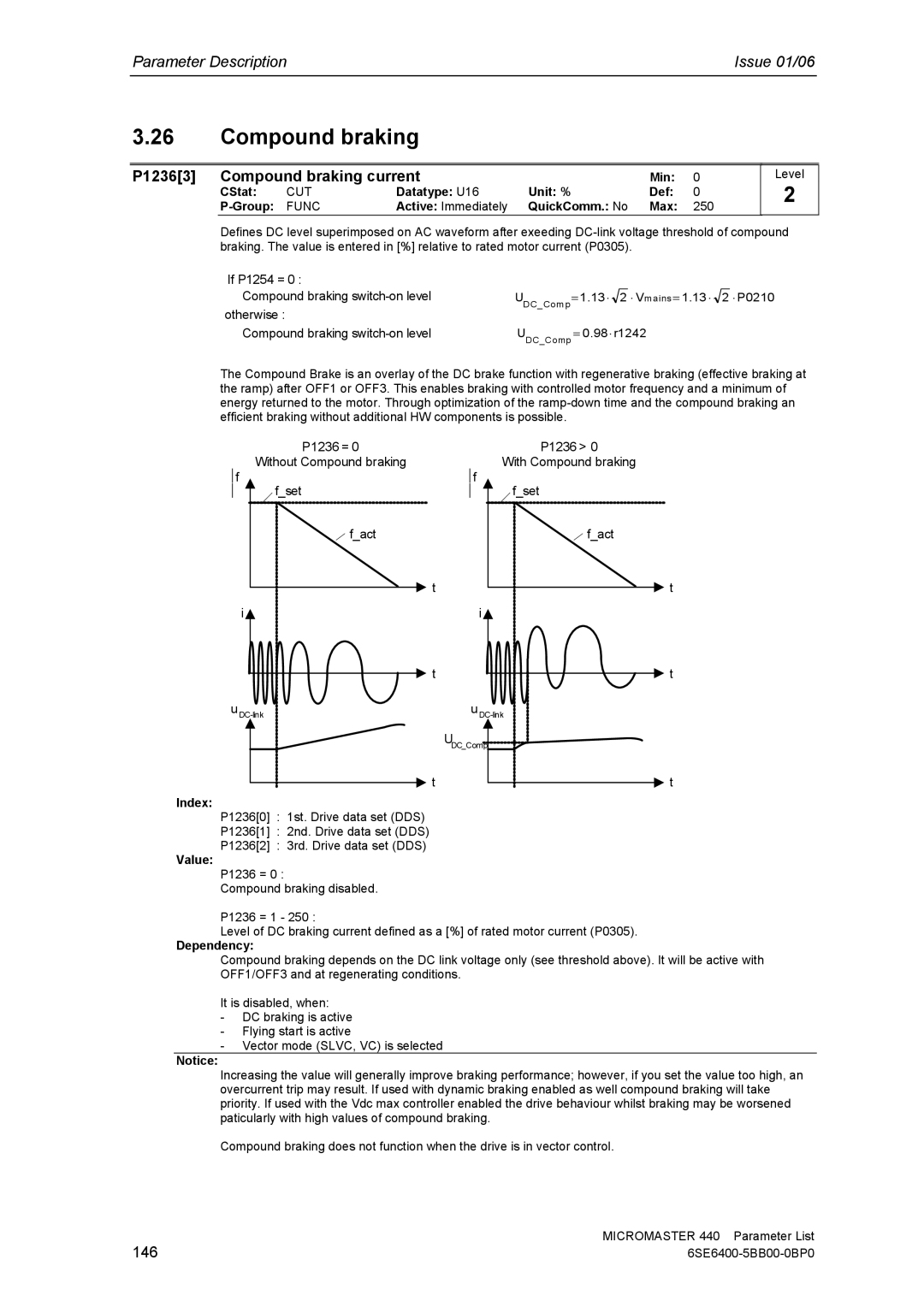 Siemens 440 manual P12363 Compound braking current, 146, Datatype U16 Unit % Def Group 