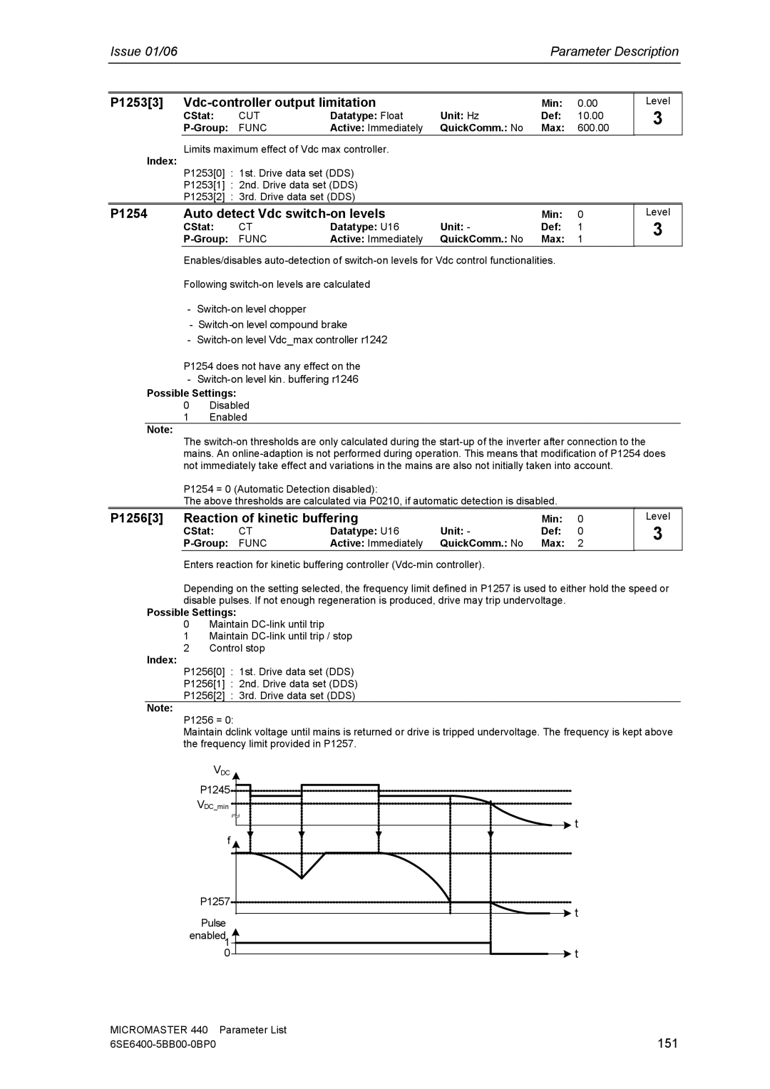 Siemens 440 manual P12533 Vdc-controller output limitation, P1254 Auto detect Vdc switch-on levels, 151 