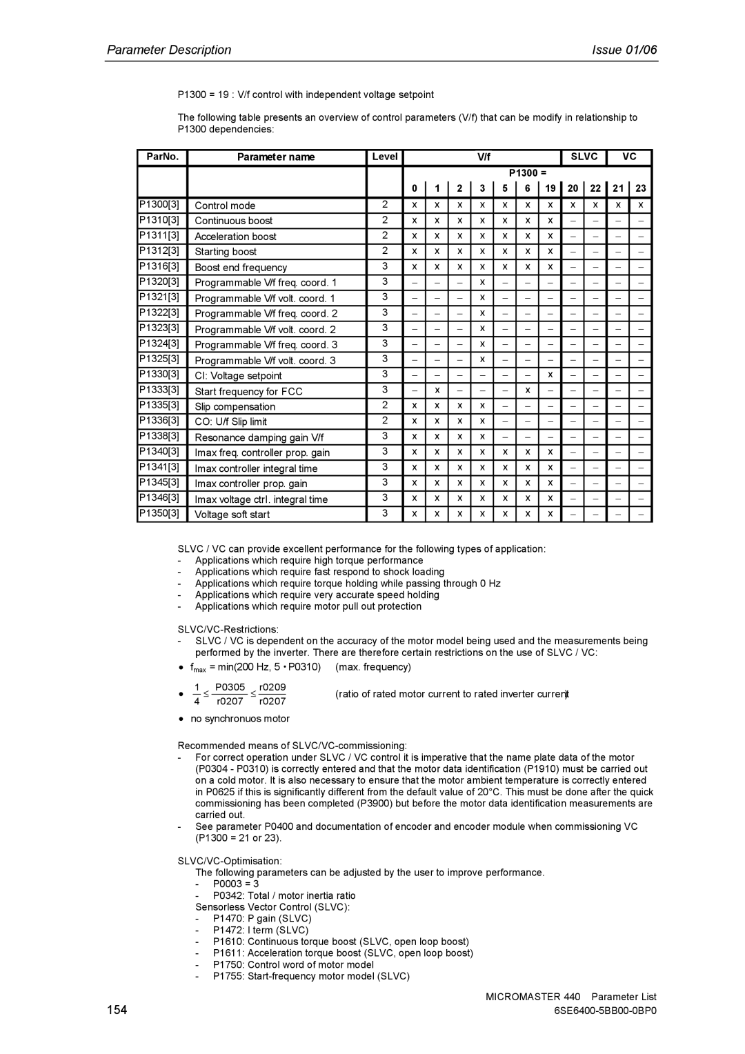 Siemens 440 manual 154, ParNo Parameter name Level, Slvc, P1300 = 