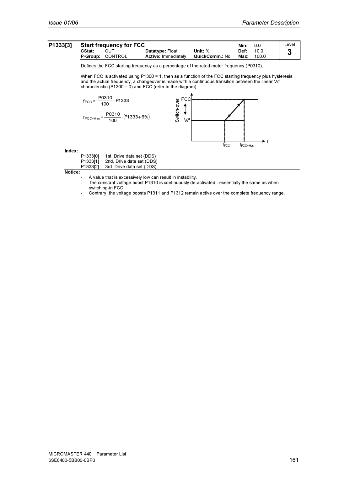 Siemens 440 manual P13333 Start frequency for FCC, 161, Datatype Float Unit % Def 10.0 Group 