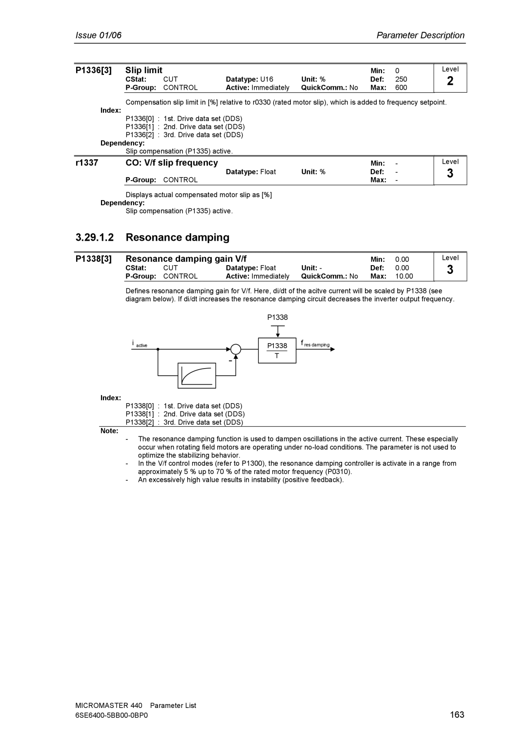 Siemens 440 manual P13363 Slip limit, R1337 CO V/f slip frequency, P13383 Resonance damping gain V/f, 163 