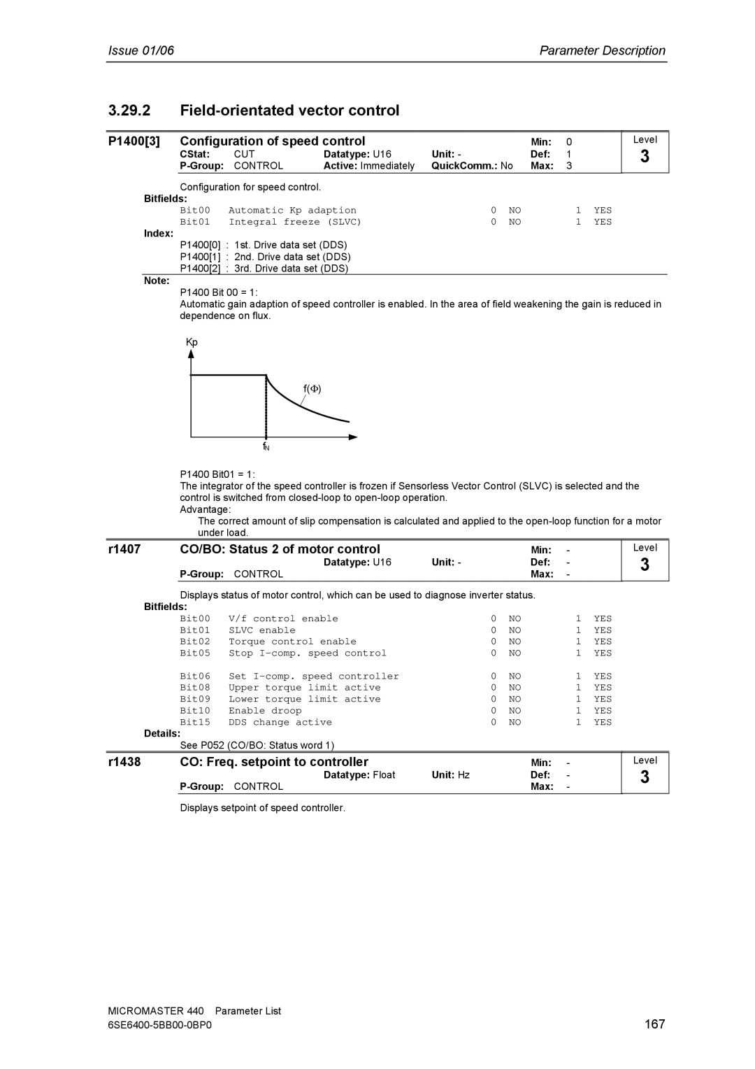 Siemens 440 manual P14003 Configuration of speed control, R1407 CO/BO Status 2 of motor control, 167 